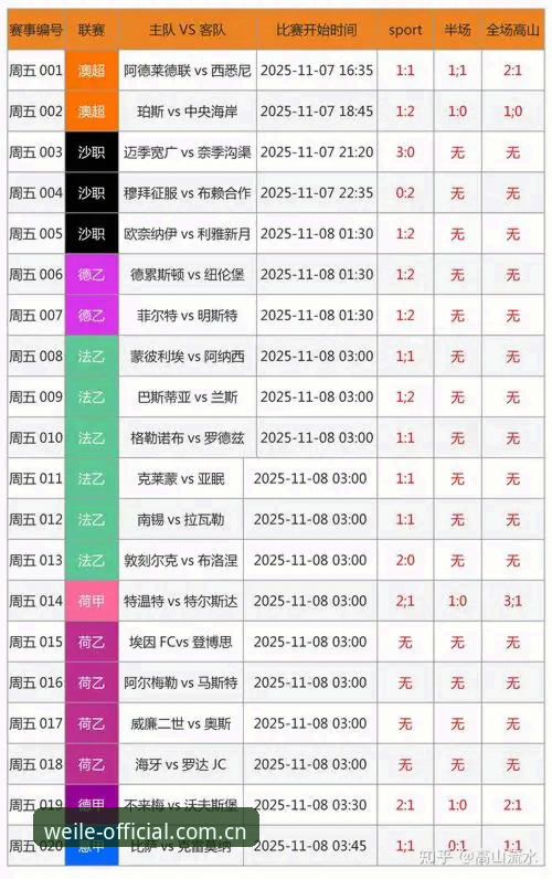 微乐游戏官方入口安卓版对比：体育赛事赔率表vs数据中心，哪个更值得优先使用？