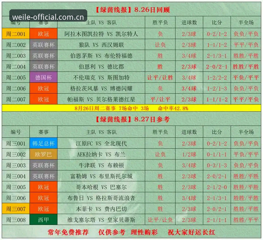 微乐游戏官方体育赛事赔率表怎么看？老球迷吴鹏的真实体验分享